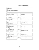 Preview for 226 page of Yamaha FZ-16 Service Manual