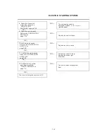 Preview for 227 page of Yamaha FZ-16 Service Manual