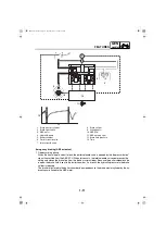 Предварительный просмотр 20 страницы Yamaha FZ 25 2021 Supplementary Service Manual