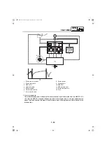 Предварительный просмотр 21 страницы Yamaha FZ 25 2021 Supplementary Service Manual