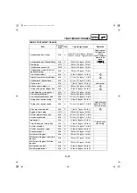 Предварительный просмотр 48 страницы Yamaha FZ 25 2021 Supplementary Service Manual