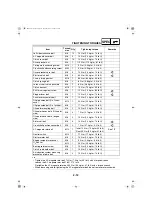 Предварительный просмотр 49 страницы Yamaha FZ 25 2021 Supplementary Service Manual