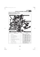 Предварительный просмотр 111 страницы Yamaha FZ 25 2021 Supplementary Service Manual