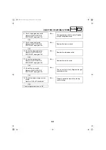 Предварительный просмотр 139 страницы Yamaha FZ 25 2021 Supplementary Service Manual