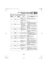 Предварительный просмотр 167 страницы Yamaha FZ 25 2021 Supplementary Service Manual