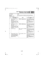 Предварительный просмотр 169 страницы Yamaha FZ 25 2021 Supplementary Service Manual