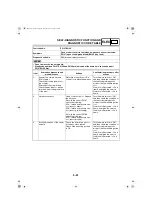 Предварительный просмотр 171 страницы Yamaha FZ 25 2021 Supplementary Service Manual