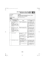 Предварительный просмотр 174 страницы Yamaha FZ 25 2021 Supplementary Service Manual