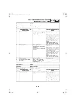 Предварительный просмотр 178 страницы Yamaha FZ 25 2021 Supplementary Service Manual