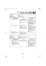 Предварительный просмотр 179 страницы Yamaha FZ 25 2021 Supplementary Service Manual