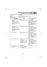 Предварительный просмотр 182 страницы Yamaha FZ 25 2021 Supplementary Service Manual