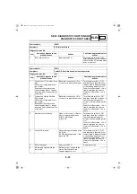 Предварительный просмотр 187 страницы Yamaha FZ 25 2021 Supplementary Service Manual