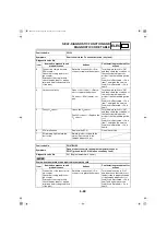 Предварительный просмотр 190 страницы Yamaha FZ 25 2021 Supplementary Service Manual