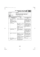 Предварительный просмотр 191 страницы Yamaha FZ 25 2021 Supplementary Service Manual