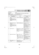 Предварительный просмотр 192 страницы Yamaha FZ 25 2021 Supplementary Service Manual