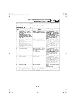 Предварительный просмотр 193 страницы Yamaha FZ 25 2021 Supplementary Service Manual