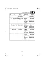 Предварительный просмотр 197 страницы Yamaha FZ 25 2021 Supplementary Service Manual