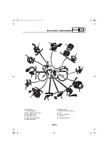 Предварительный просмотр 234 страницы Yamaha FZ 25 2021 Supplementary Service Manual