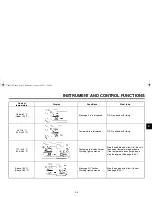 Предварительный просмотр 21 страницы Yamaha FZ-6 FZS6C Owner'S Manual