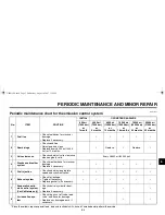 Предварительный просмотр 45 страницы Yamaha FZ-6 FZS6C Owner'S Manual