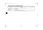 Preview for 46 page of Yamaha FZ07HC 2016 Owner'S Manual