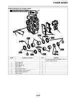 Предварительный просмотр 164 страницы Yamaha FZ09E 2014 Service Manual