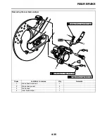 Предварительный просмотр 176 страницы Yamaha FZ09E 2014 Service Manual