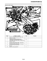 Preview for 223 page of Yamaha FZ09E 2014 Service Manual