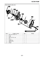 Предварительный просмотр 310 страницы Yamaha FZ09E 2014 Service Manual