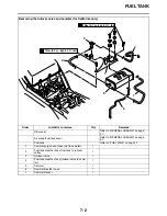 Предварительный просмотр 315 страницы Yamaha FZ09E 2014 Service Manual