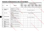 Предварительный просмотр 56 страницы Yamaha FZ09F Owner'S Manual