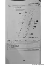 Предварительный просмотр 142 страницы Yamaha FZ25 2017 Service Manual