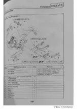 Предварительный просмотр 155 страницы Yamaha FZ25 2017 Service Manual