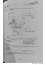 Предварительный просмотр 159 страницы Yamaha FZ25 2017 Service Manual