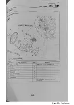 Предварительный просмотр 211 страницы Yamaha FZ25 2017 Service Manual