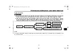 Preview for 77 page of Yamaha FZ6-NSV Owner'S Manual