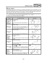 Предварительный просмотр 20 страницы Yamaha FZ6-S 2004 Service Manual