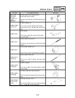 Предварительный просмотр 22 страницы Yamaha FZ6-S 2004 Service Manual