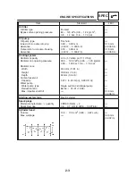 Предварительный просмотр 29 страницы Yamaha FZ6-S 2004 Service Manual