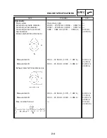 Предварительный просмотр 30 страницы Yamaha FZ6-S 2004 Service Manual