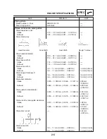 Предварительный просмотр 31 страницы Yamaha FZ6-S 2004 Service Manual