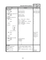 Предварительный просмотр 32 страницы Yamaha FZ6-S 2004 Service Manual