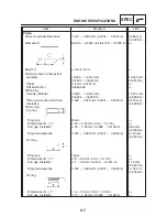 Предварительный просмотр 33 страницы Yamaha FZ6-S 2004 Service Manual