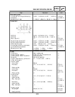 Предварительный просмотр 34 страницы Yamaha FZ6-S 2004 Service Manual