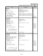 Предварительный просмотр 37 страницы Yamaha FZ6-S 2004 Service Manual