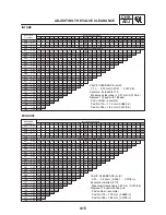 Предварительный просмотр 90 страницы Yamaha FZ6-S 2004 Service Manual