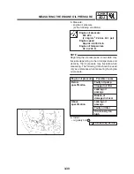 Предварительный просмотр 105 страницы Yamaha FZ6-S 2004 Service Manual