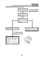 Предварительный просмотр 138 страницы Yamaha FZ6-S 2004 Service Manual