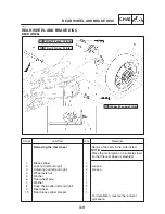 Предварительный просмотр 155 страницы Yamaha FZ6-S 2004 Service Manual