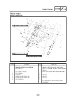 Предварительный просмотр 191 страницы Yamaha FZ6-S 2004 Service Manual